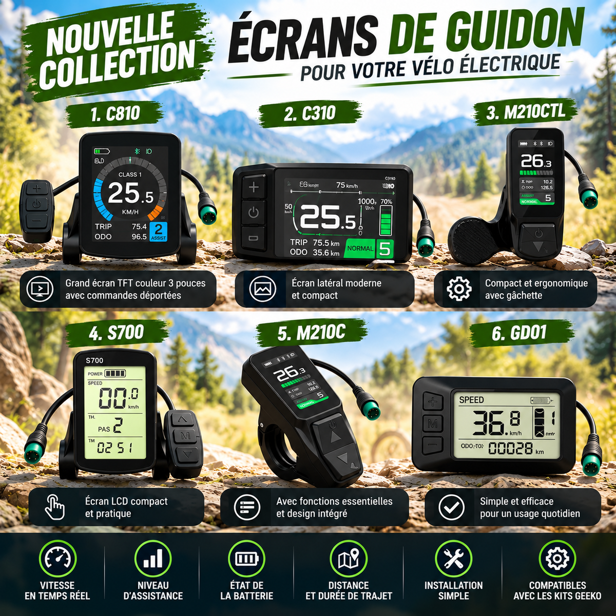ÉCRANS-DE-GUIDON-POUR-VÉLO-ÉLECTRIQUE EcoCycle Mobilité