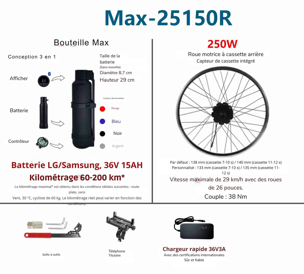 👉 KIT DE CONVERSION VELO ÉLECTRIQUE 250W GeeKo - EcoCycle Mobilité