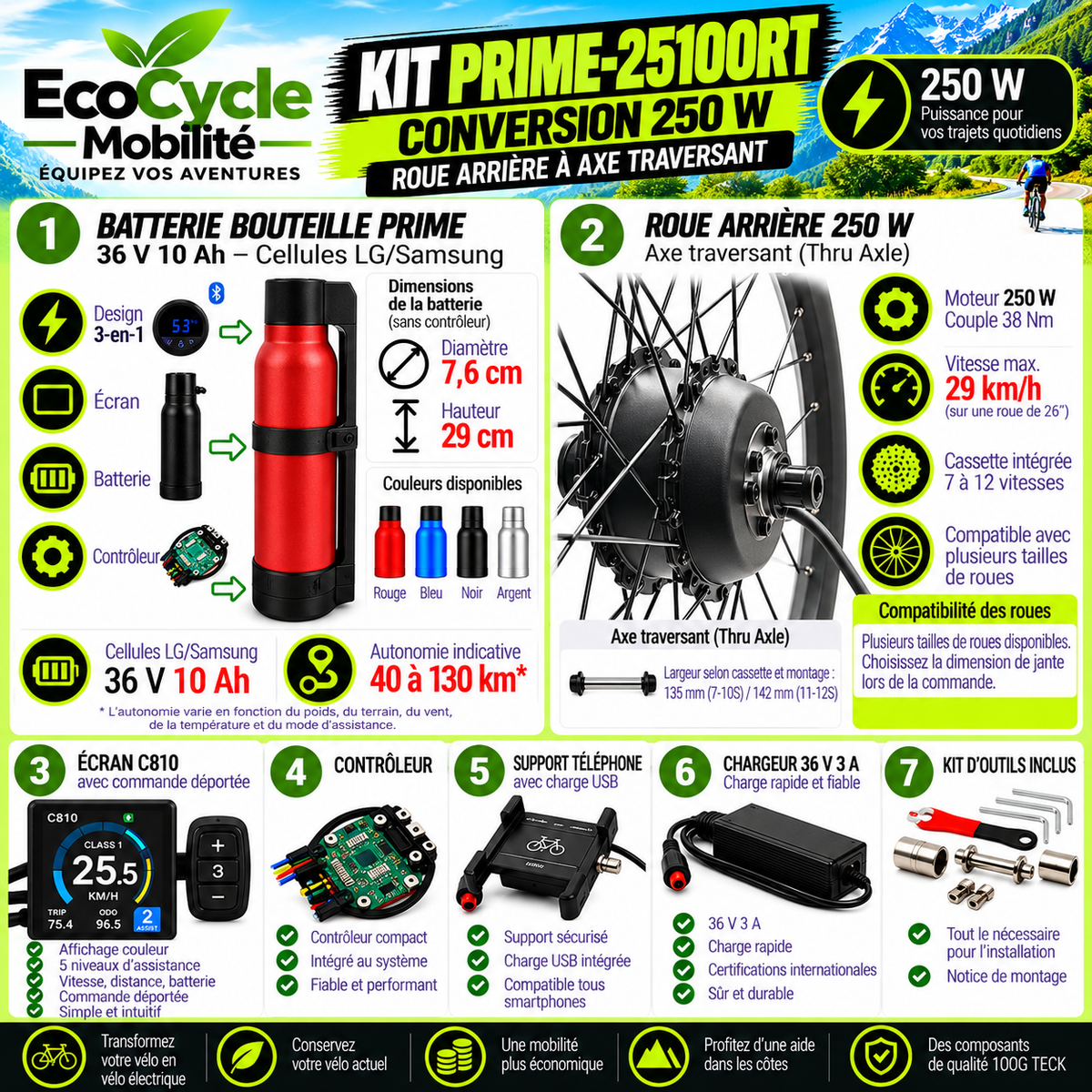 Kit de conversion vélo électrique 250W – Axe traversant EcoCycle Mobilité