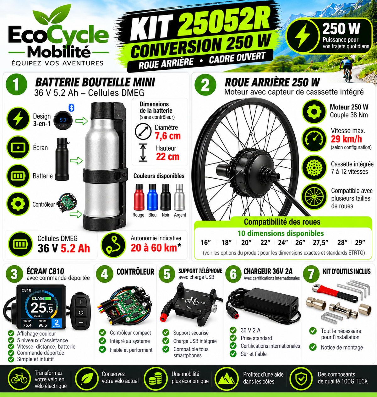 Kit de conversion vélo électrique 250W – Cadre ouvert EcoCycle Mobilité