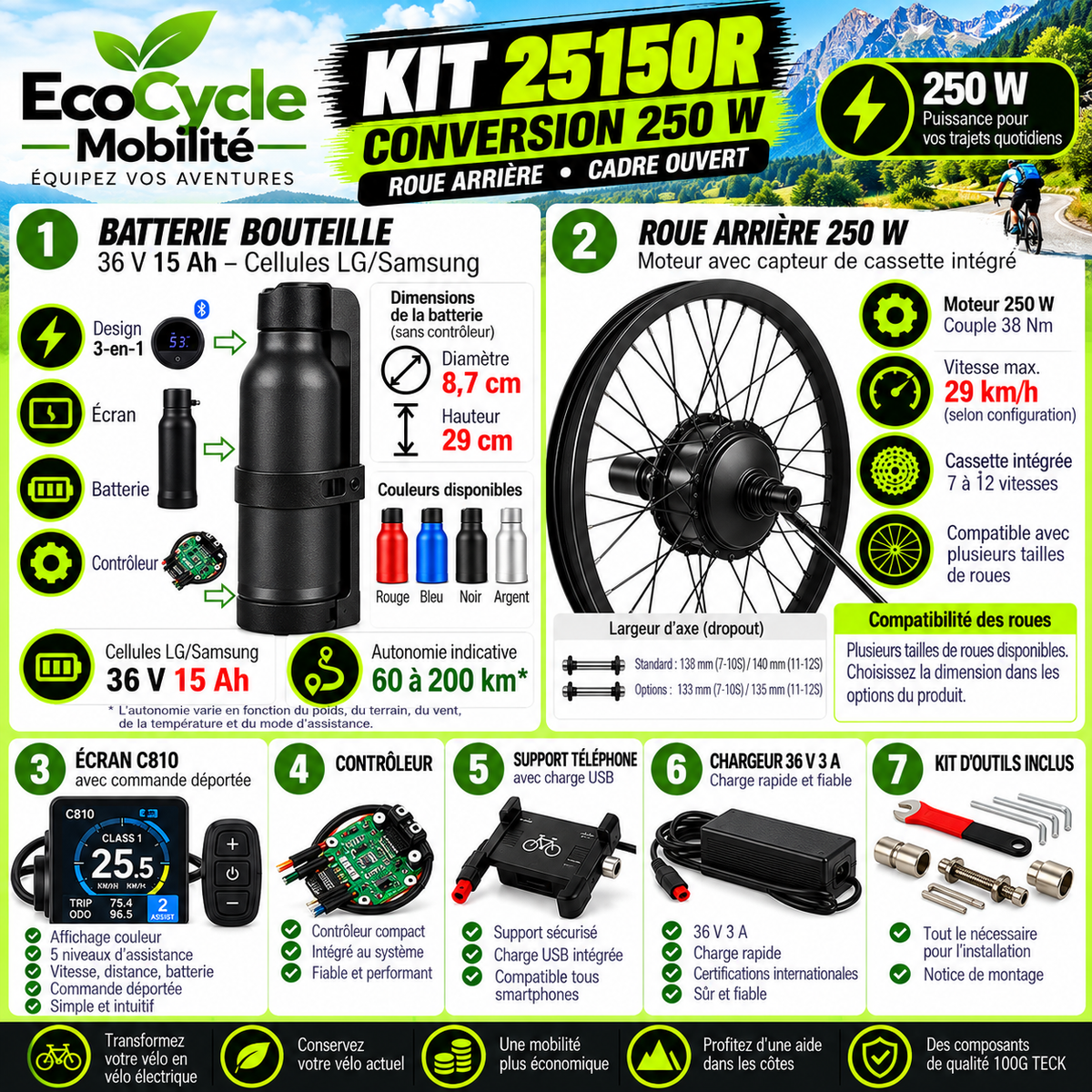 Kit de conversion vélo électrique 250W – Cadre ouvert EcoCycle Mobilité