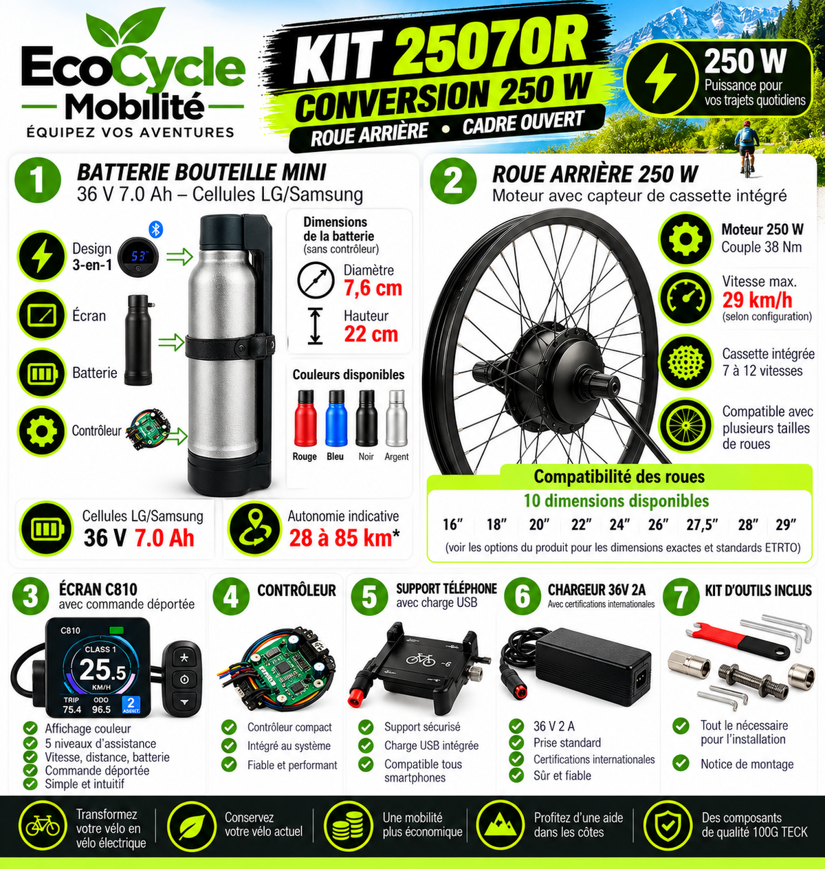 Kit de conversion vélo électrique 250W – Cadre ouvert EcoCycle Mobilité