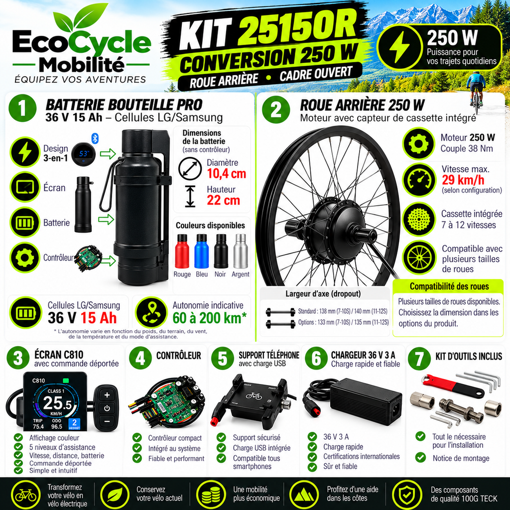 Kit de conversion vélo électrique 250W – Cadre ouvert EcoCycle Mobilité