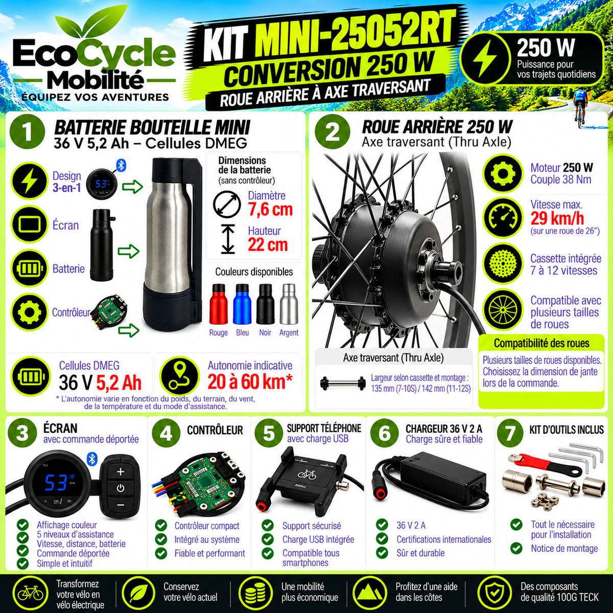 Kit de conversion vélo électrique 250W – Axe traversant EcoCycle Mobilité