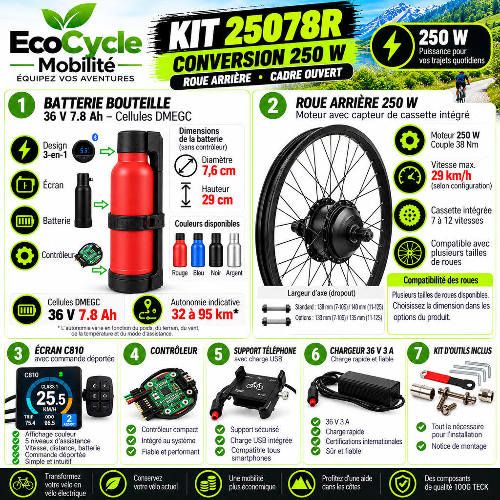 Kit de conversion vélo électrique 250W – Cadre ouvert EcoCycle Mobilité