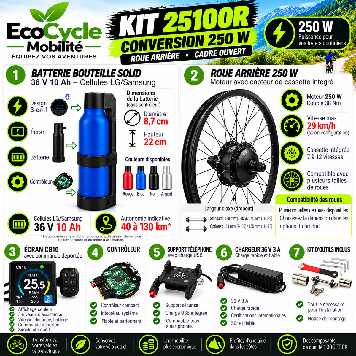 Kit de conversion vélo électrique 250W – Cadre ouvert EcoCycle Mobilité