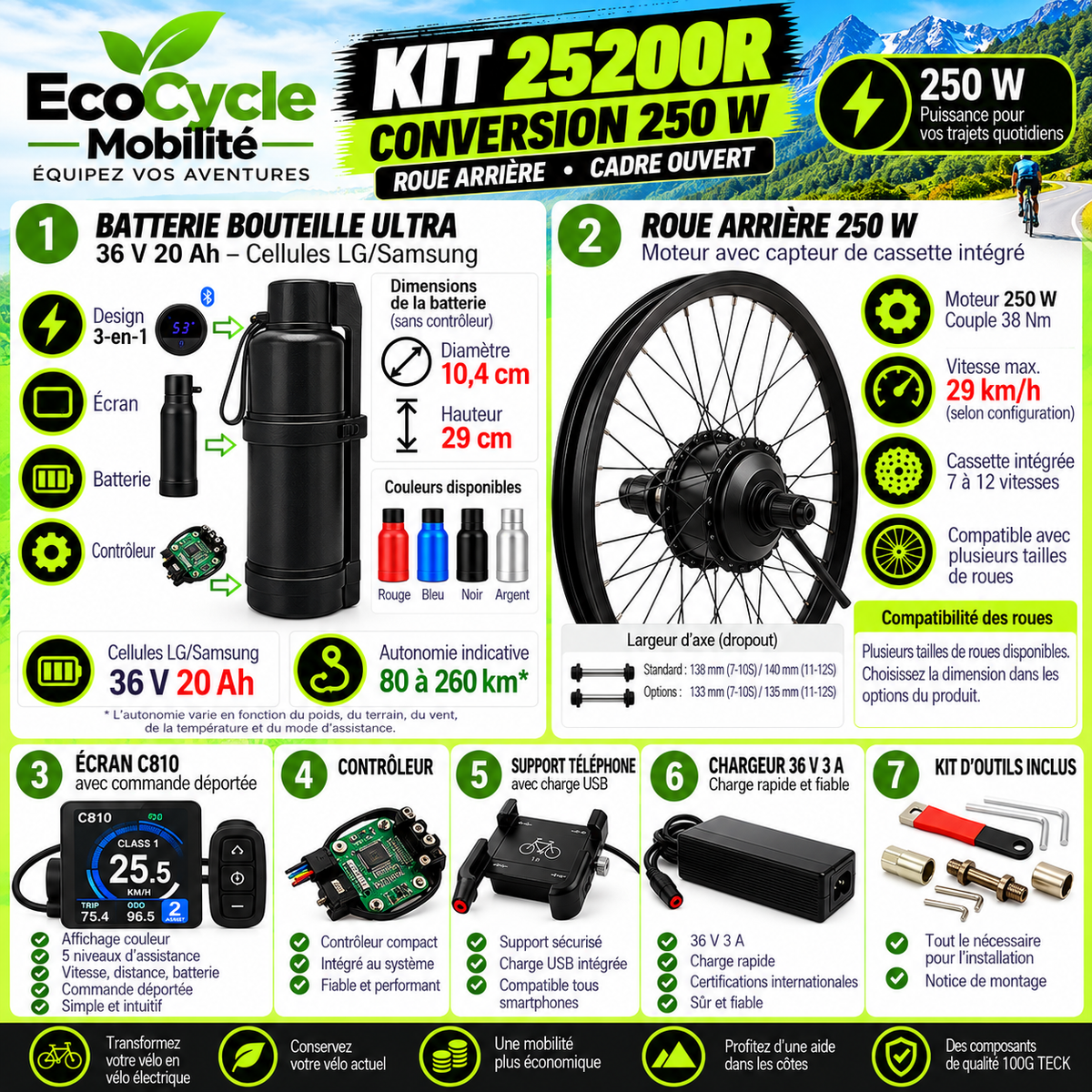 Kit de conversion vélo électrique 250W – Cadre ouvert EcoCycle Mobilité
