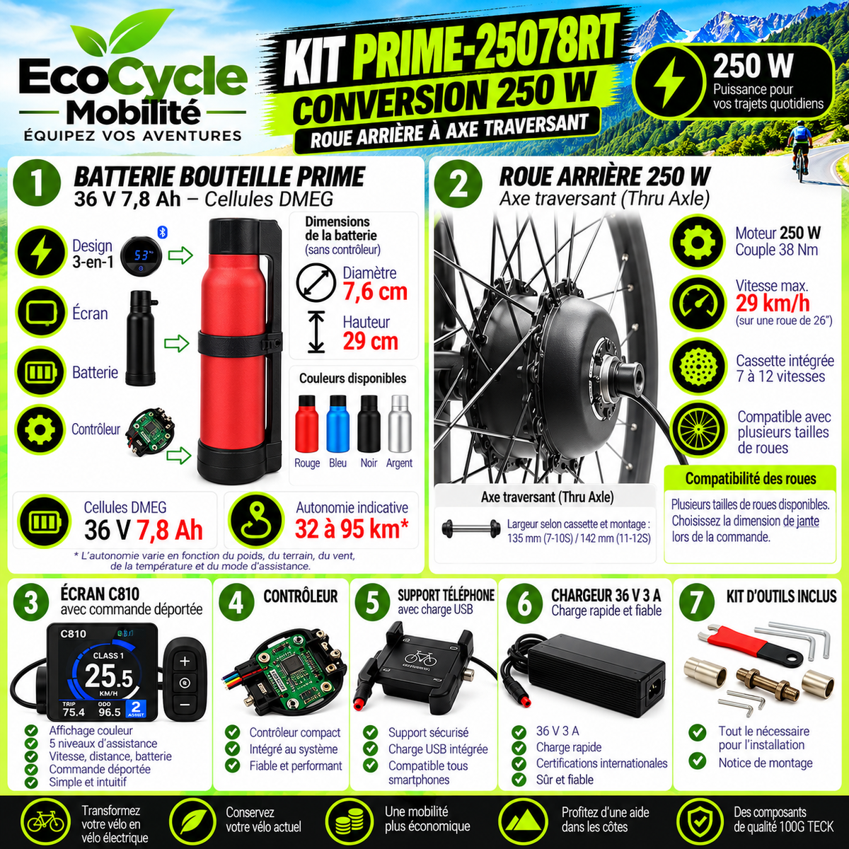 Kit de conversion vélo électrique 250W – Axe traversant EcoCycle Mobilité