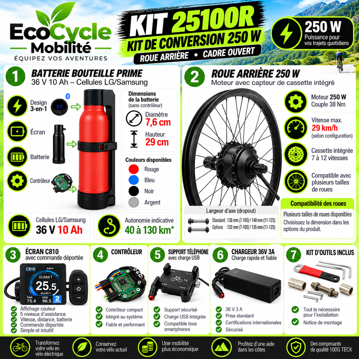 Kit de conversion vélo électrique 250W – Cadre ouvert EcoCycle Mobilité