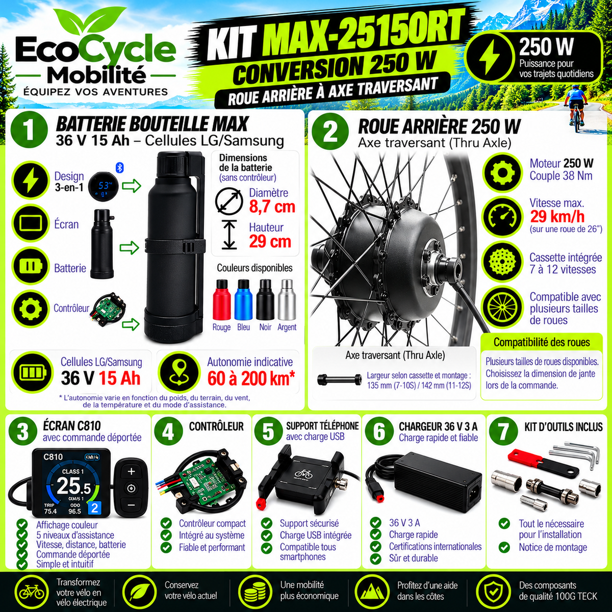 Kit de conversion vélo électrique 250W – Axe traversant EcoCycle Mobilité