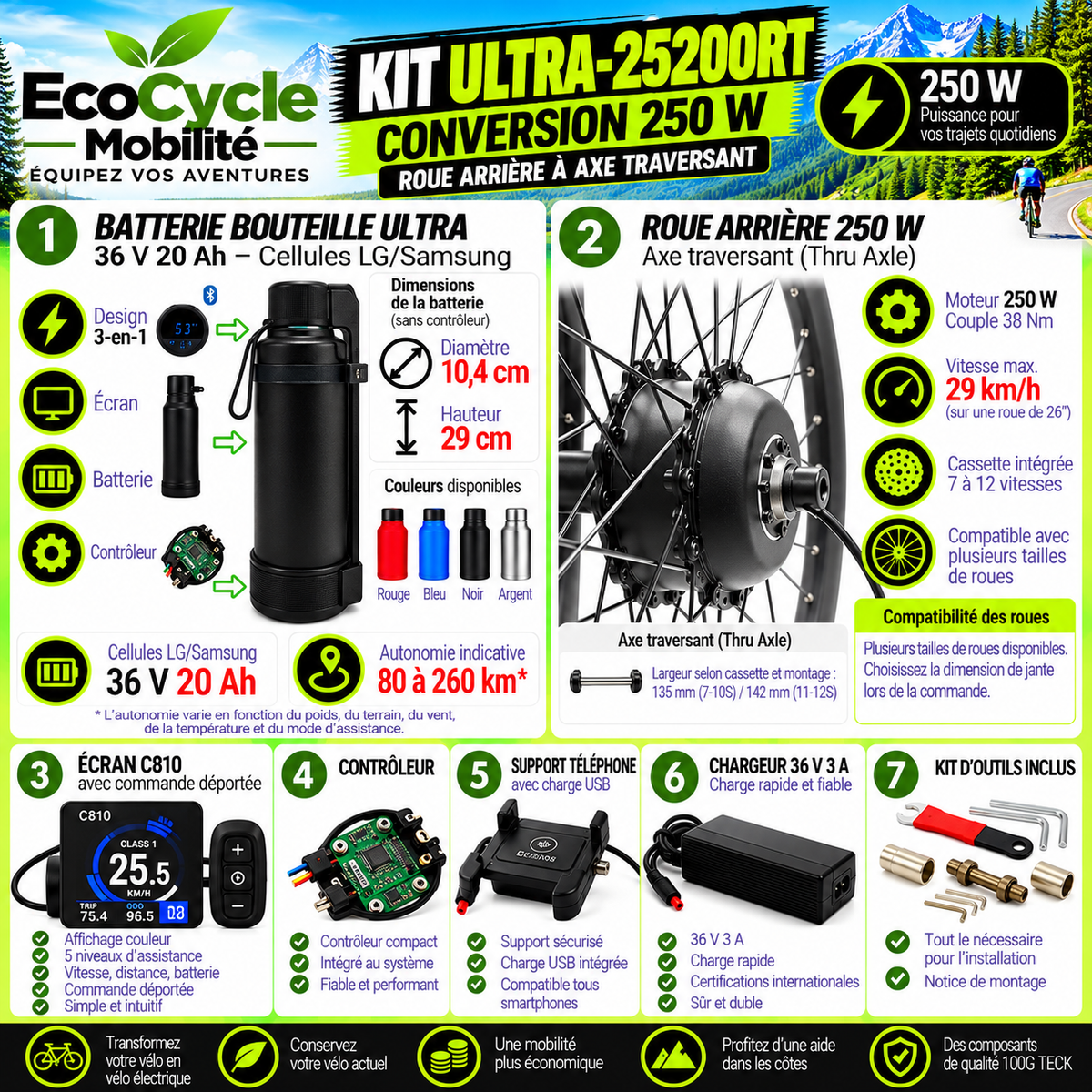 Kit de conversion vélo électrique 250W – Axe traversant EcoCycle Mobilité