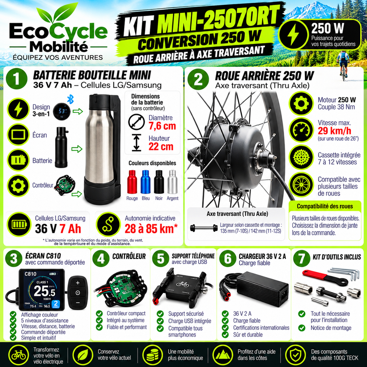 Kit de conversion vélo électrique 250W – Axe traversant EcoCycle Mobilité