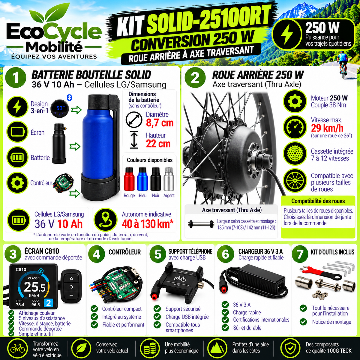 Kit de conversion vélo électrique 250W – Axe traversant EcoCycle Mobilité