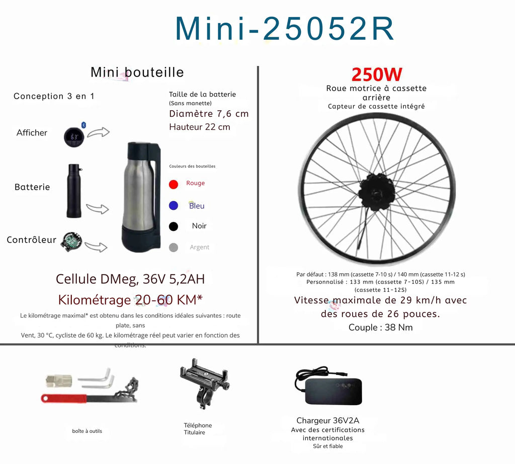 👉 KIT DE CONVERSION VELO ÉLECTRIQUE 250W GeeKo - EcoCycle Mobilité
