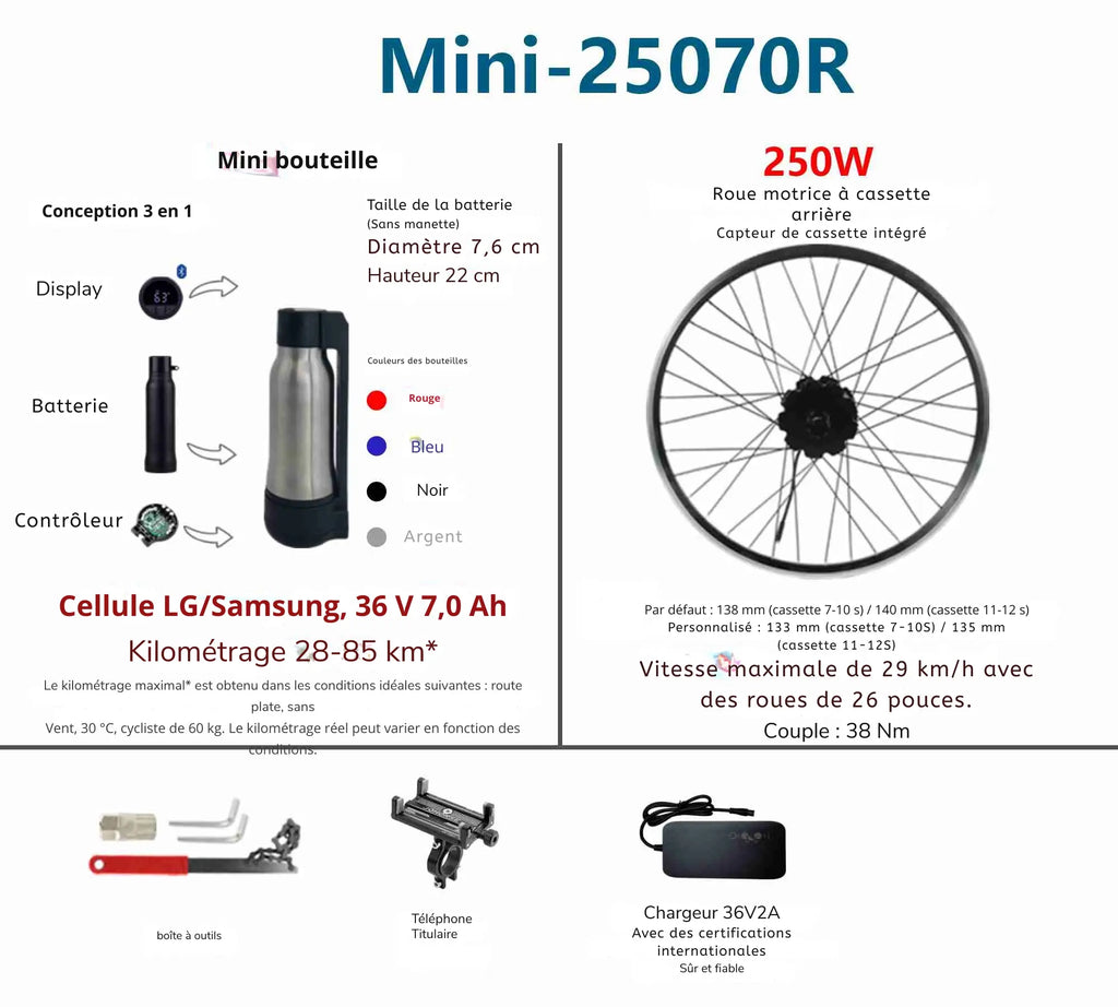👉 KIT DE CONVERSION VELO ÉLECTRIQUE 250W GeeKo - EcoCycle Mobilité