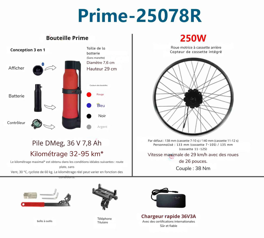 👉 KIT DE CONVERSION VELO ÉLECTRIQUE 250W GeeKo - EcoCycle Mobilité