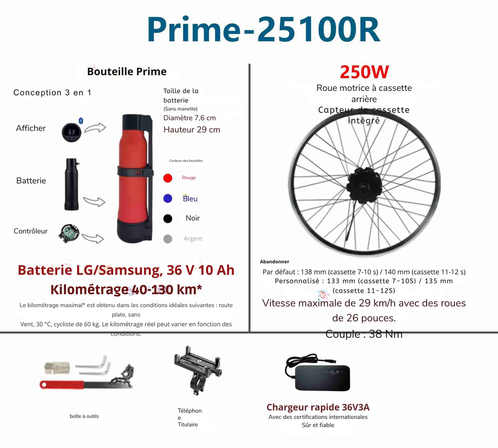 👉 KIT DE CONVERSION VELO ÉLECTRIQUE 250W GeeKo - EcoCycle Mobilité
