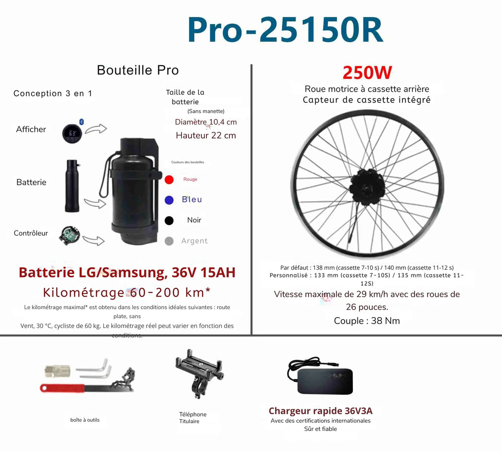 👉 KIT DE CONVERSION VELO ÉLECTRIQUE 250W GeeKo - EcoCycle Mobilité