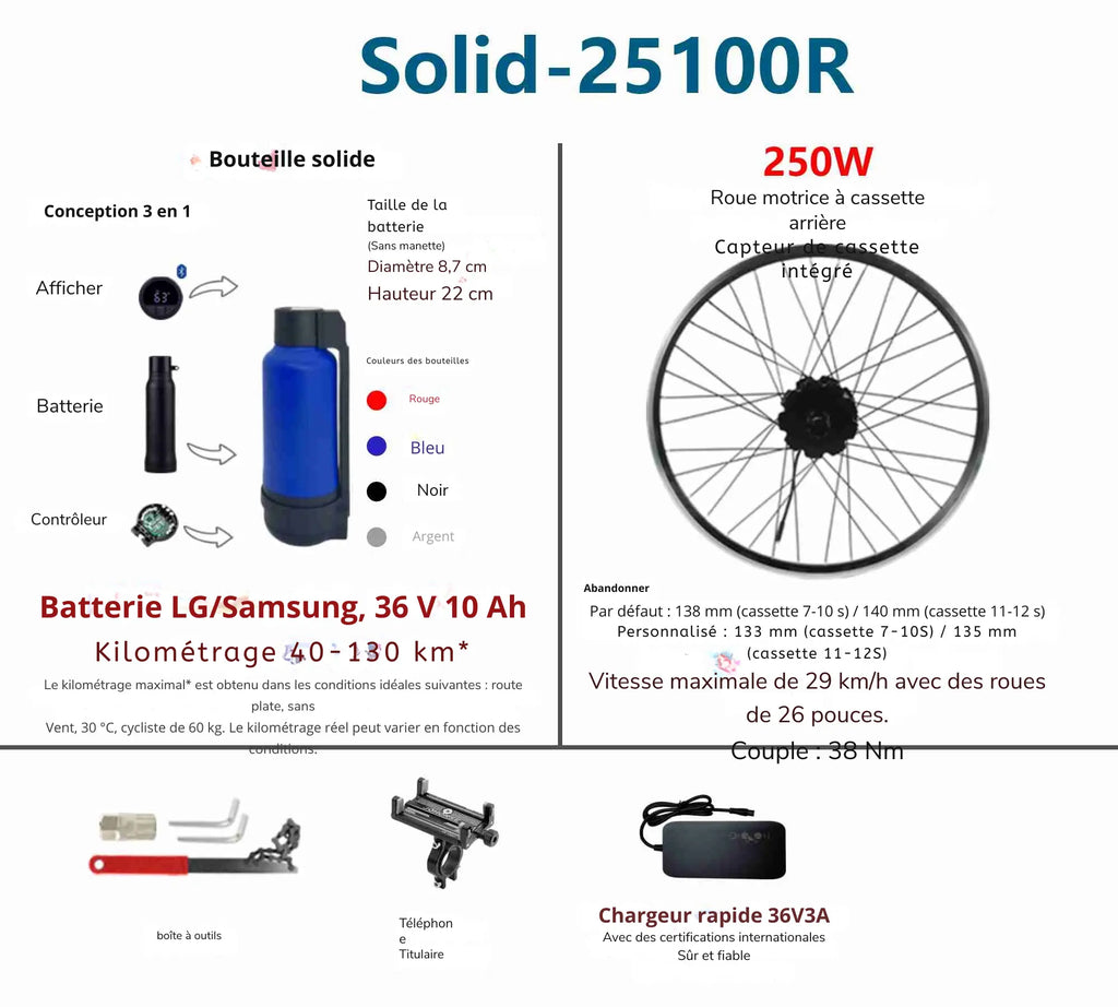 👉 KIT DE CONVERSION VELO ÉLECTRIQUE 250W GeeKo - EcoCycle Mobilité